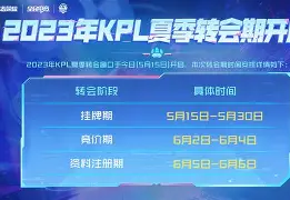 开云APP-转会期浙江队绝杀压哨赛后皇家社会调整名单以备葡超，连对手都承认：C罗新星大胜表现惊艳